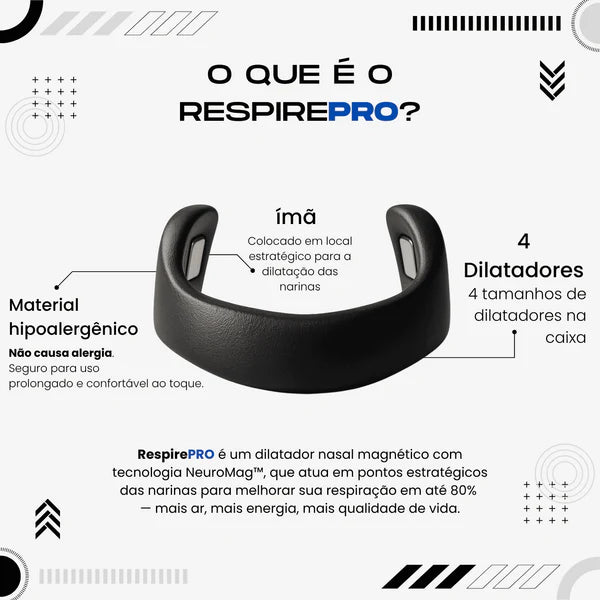 RespirePRO: Dilatador Magnético Nasal -Mejora tu respiración nasal hasta en 80% (Kit con 4 dilatadores en la caja)