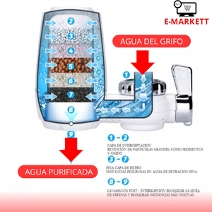 💧FILTRO PURIFICADOR DE AGUA DE 7 NIVELES💧 + ENVIO GRATIS 💧