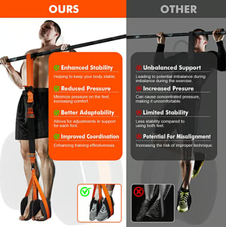 🏋️Banda De Asistencia Para Dominadas, oferta especial 🏋️