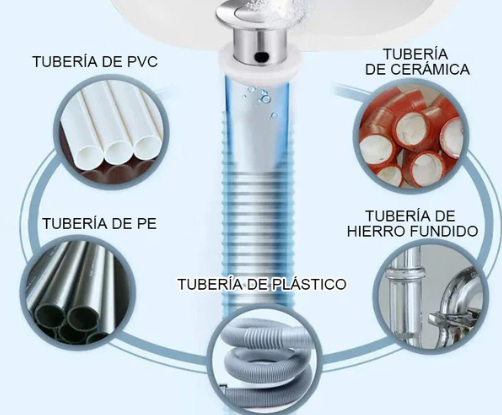 🎉oferta limitada en el tiempo  30 % Destapa caños Hydromax™