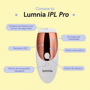 Depiladora Láser en casa Lumnia IPL Pro +🎁envio gratis 🎁