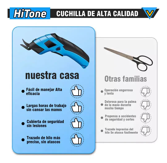Tijeras Eléctrica Recargable Inalámbrica para Cortar Cartón, Tejido ForceCut®