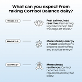 Equilibrio del cortisol BALANCE -WHOLIER.
