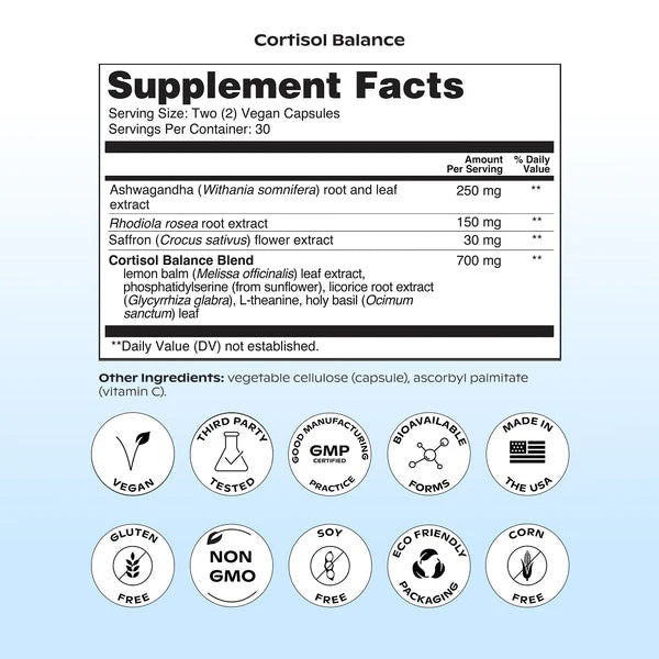 Equilibrio del cortisol BALANCE -WHOLIER.