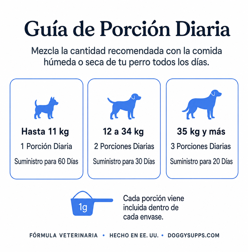 Taurina DoggySupps™